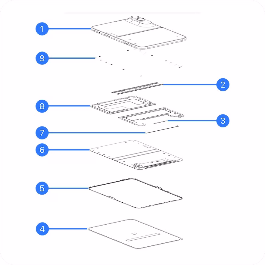 แผนภาพแยกชิ้นชุดจอในของ iPhone Duo จากคู่มือซ่อมของ Apple